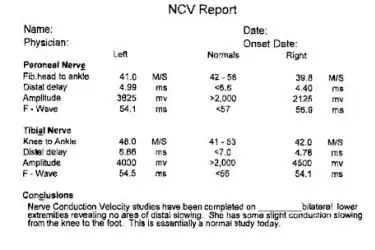 best centre for ncv test, best doctor for nerve conduction velocity test, cost of ncv test in Bhiwadi, where can i get ncv test in Bhiwadi